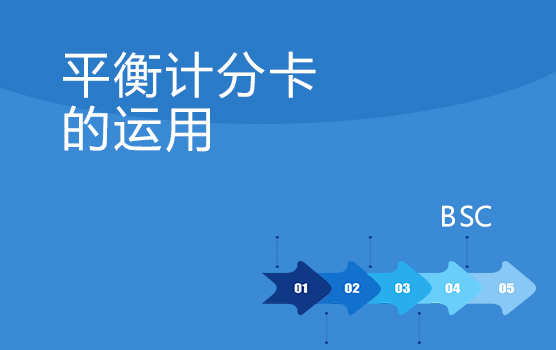 如何在绩效评估中运用沃尔评分法