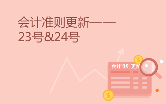 会计准则更新之金融资产转移、套期会计